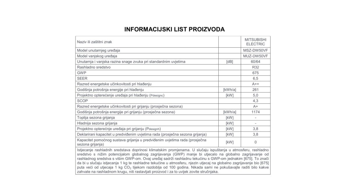 Mitsubishi Electric informacijski list DW50