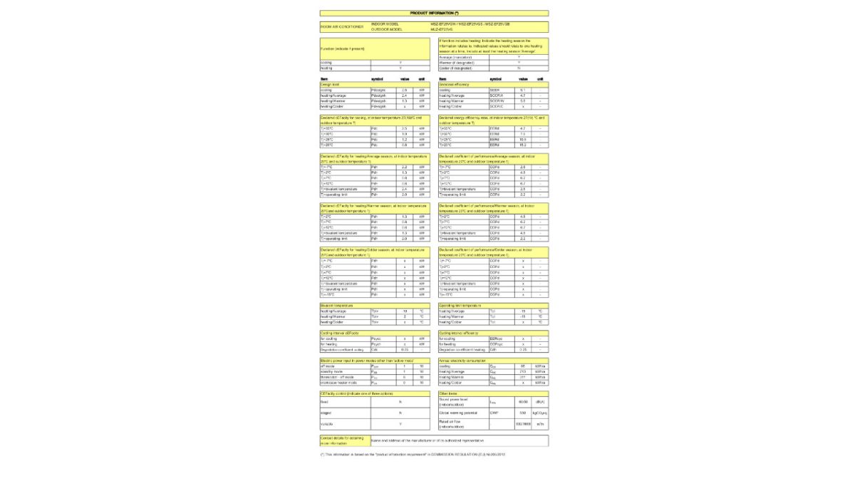 Mitsubishi Electric informacijski list EF25