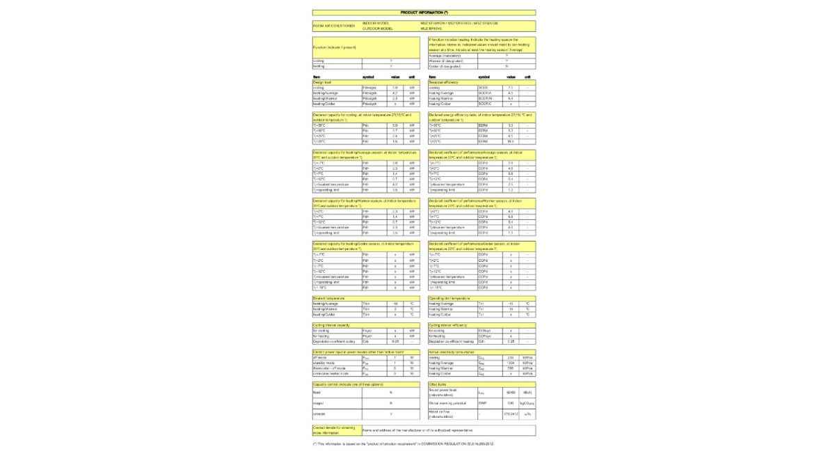 Mitsubishi Electric informacijski list EF50