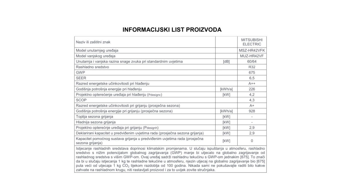 Mitsubishi Electric informacijski list HR42