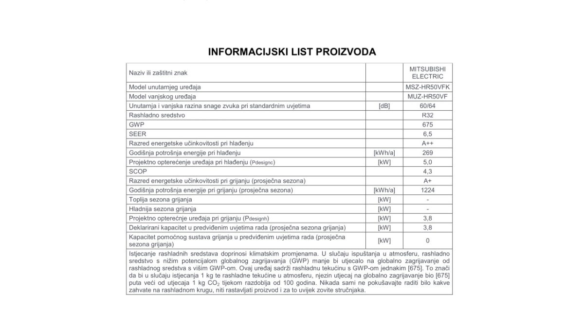 Mitsubishi Electric informacijski list HR50