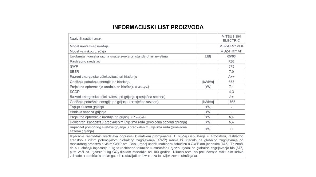 Mitsubishi Electric informacijski list HR71