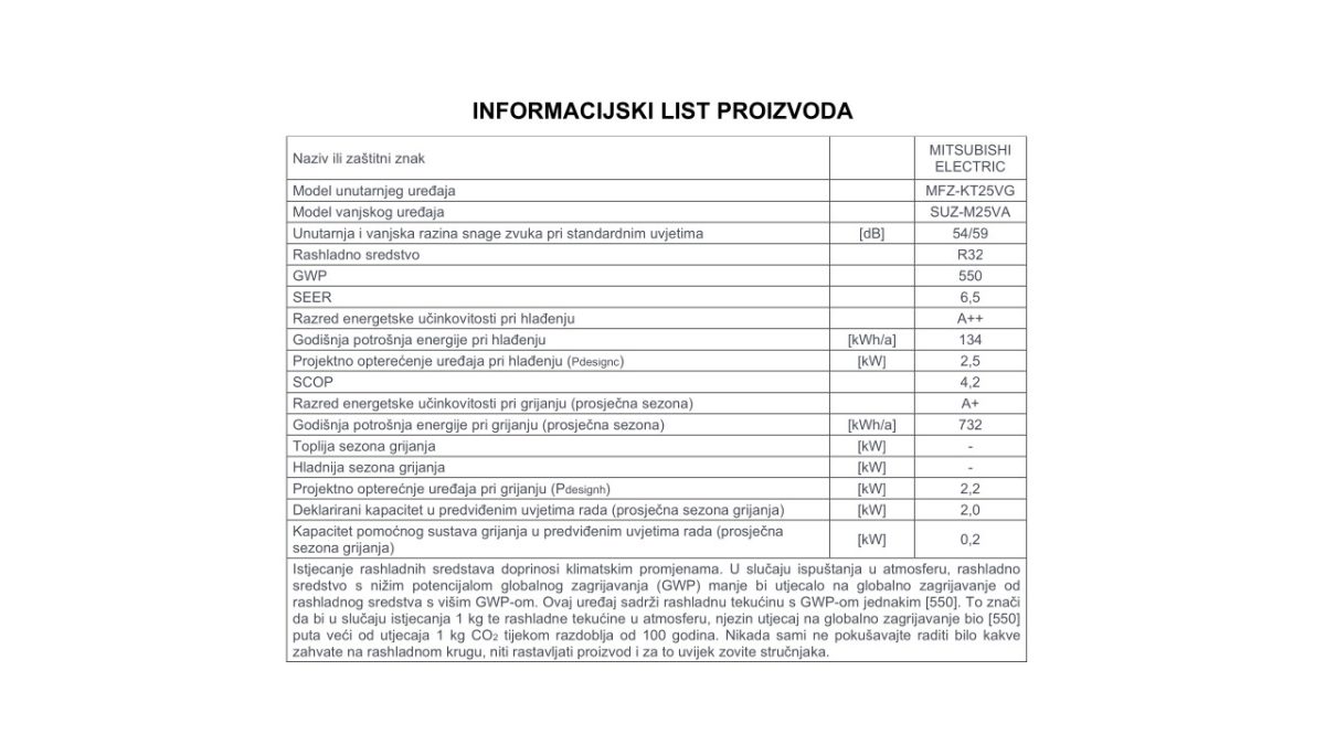 Mitsubishi Electric informacijski list KT25