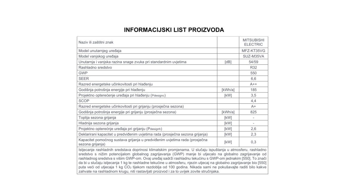 Mitsubishi Electric informacijski list KT35