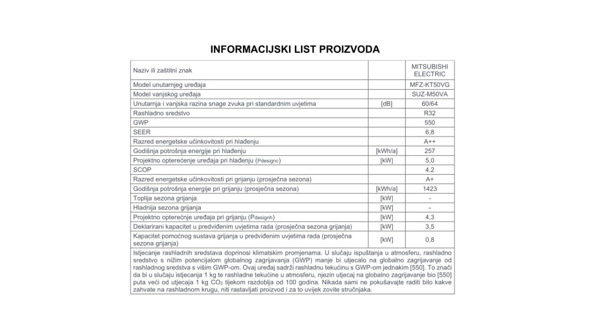 Mitsubishi Electric informacijski list KT50