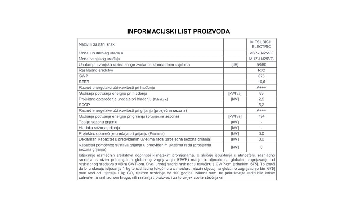 Mitsubishi Electric informacijski list LN25