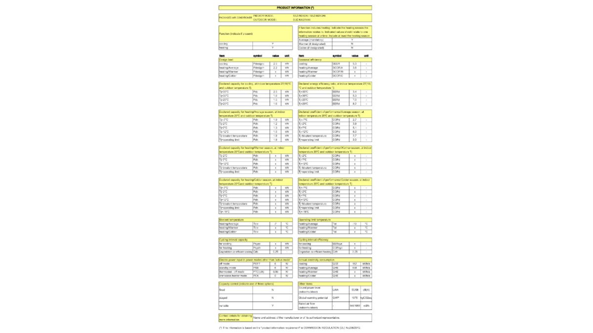 Mitsubishi Electric informacijski list SEZ25