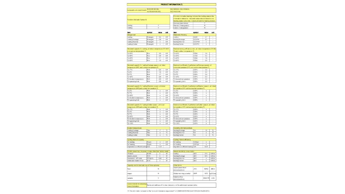 Mitsubishi Electric informacijski list SEZ35