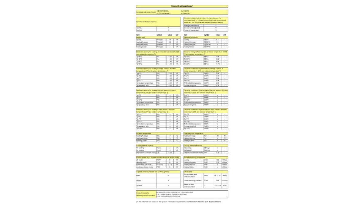 Mitsubishi Electric informacijski list SLZ25