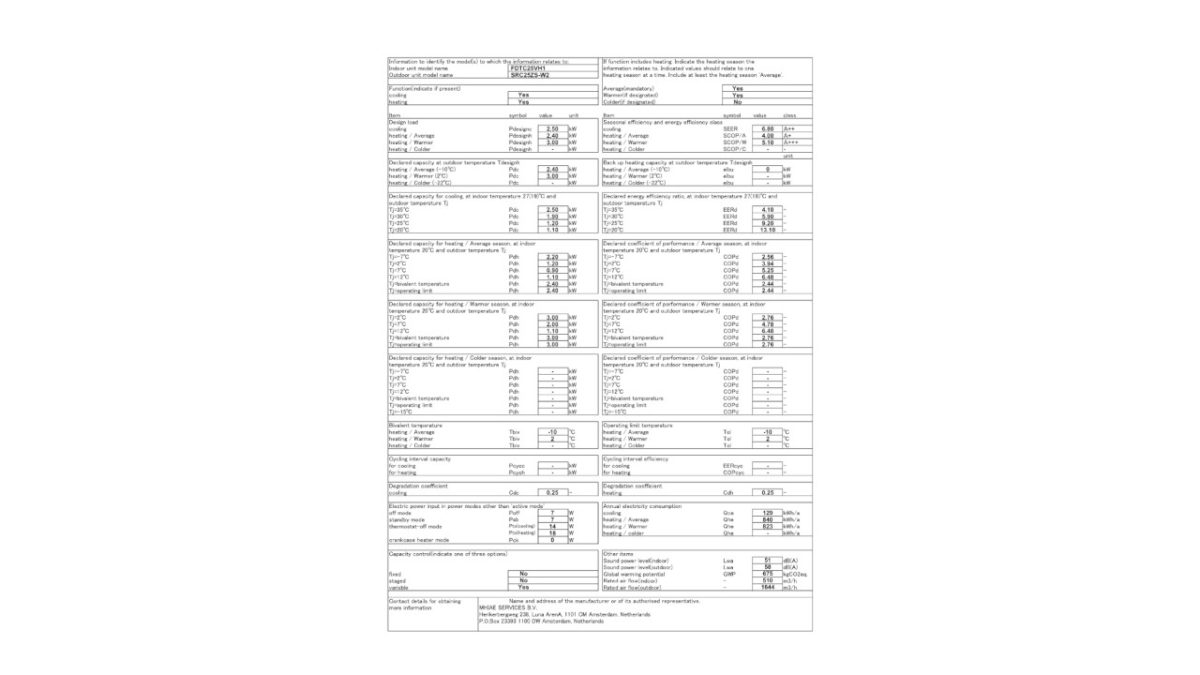 Mitsubishi Heavy Industries informacijski list FDTC25