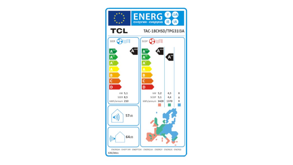 TCL energetska naljepnica TSmart18