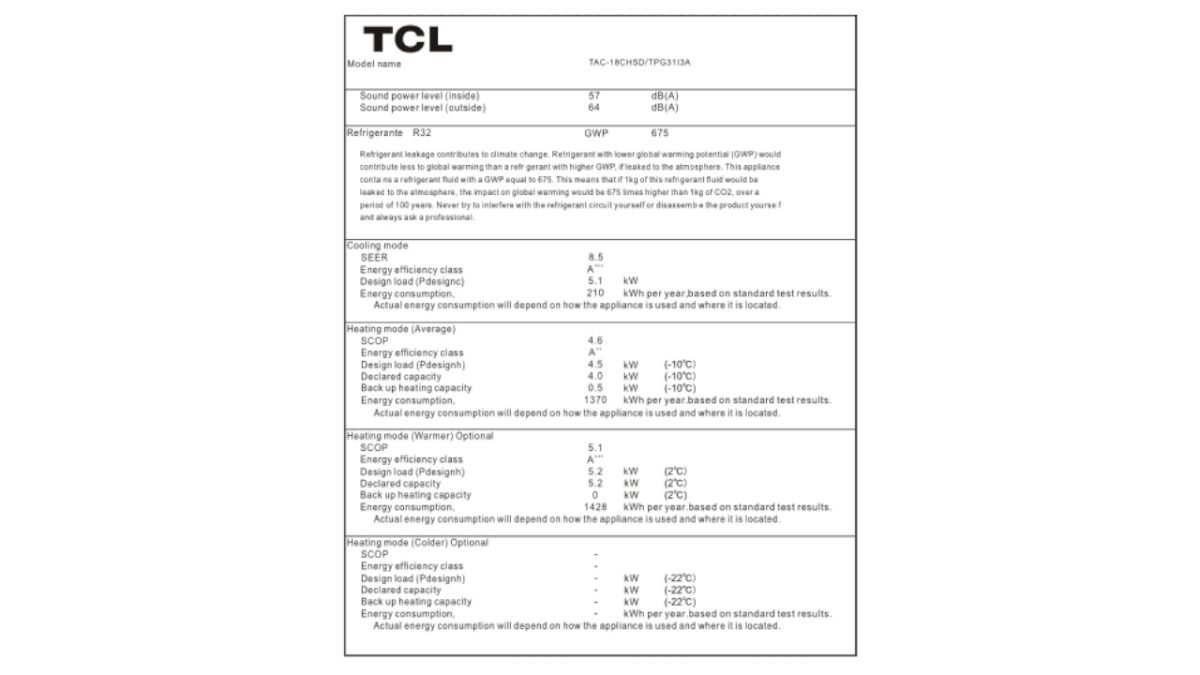 TCL informacijski list TSmart18