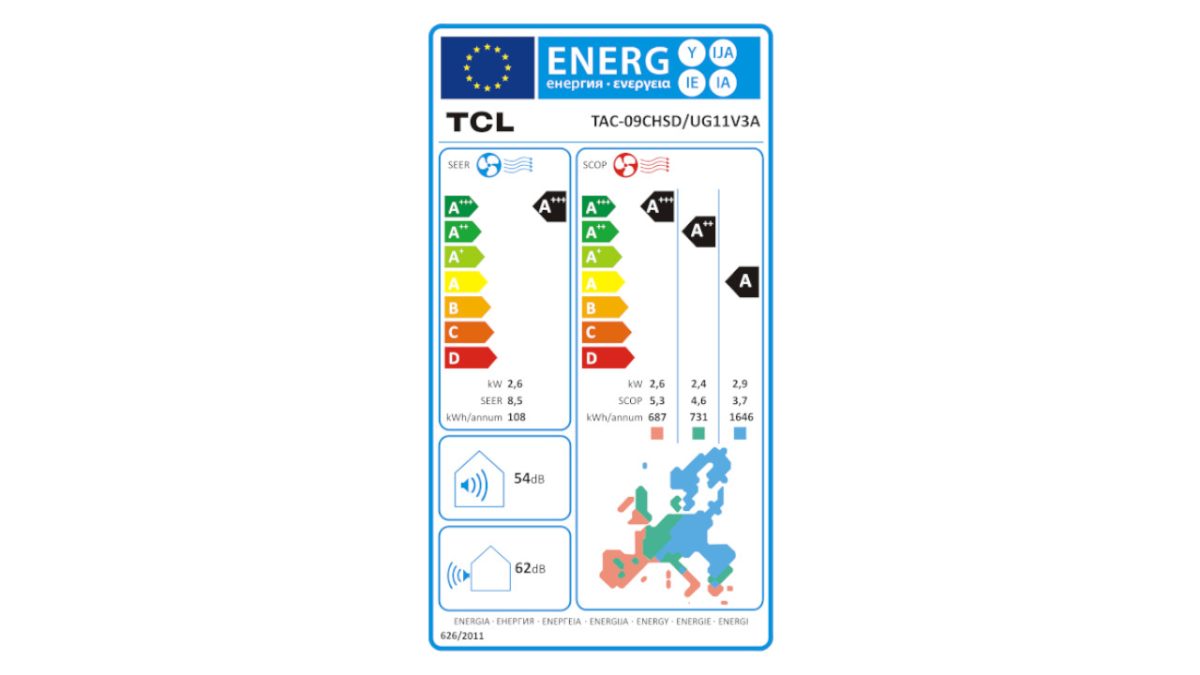 TCL energetska naljepnica TSmart09(UG)
