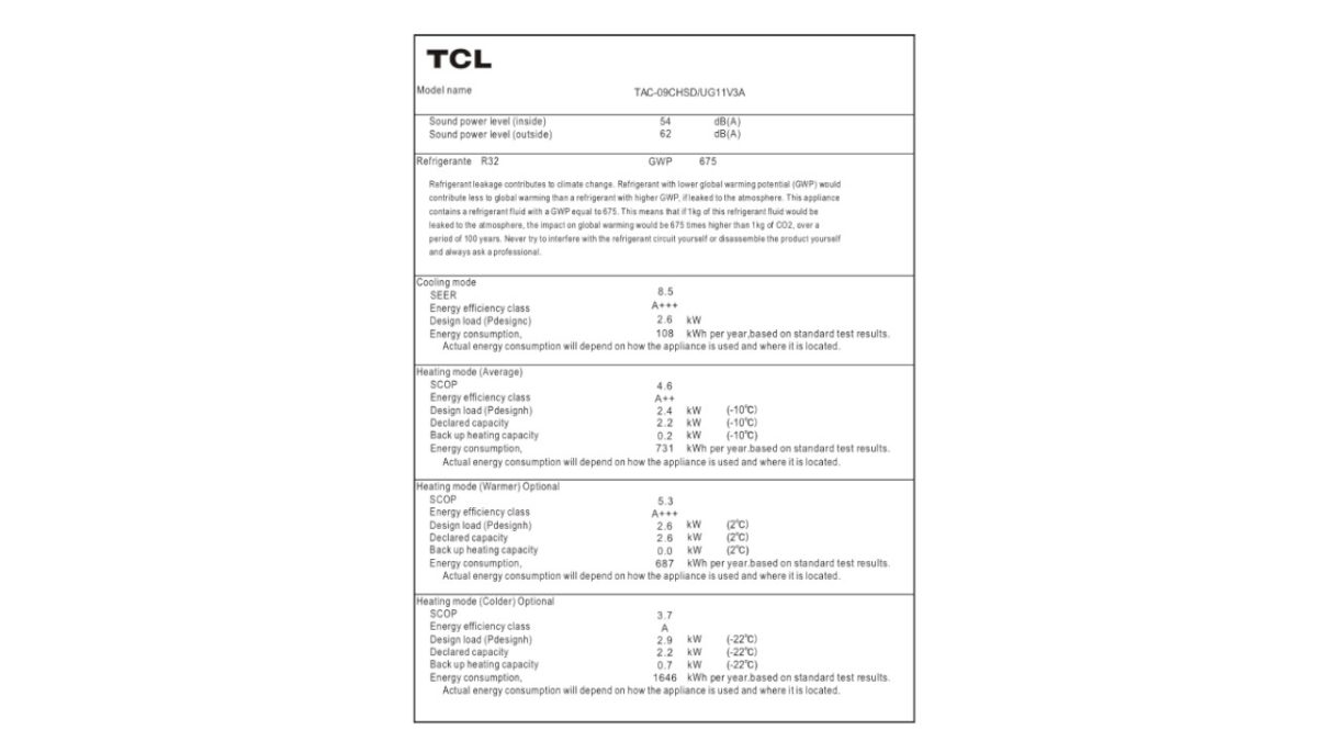 TCL informacijski list TSmart09(UG)