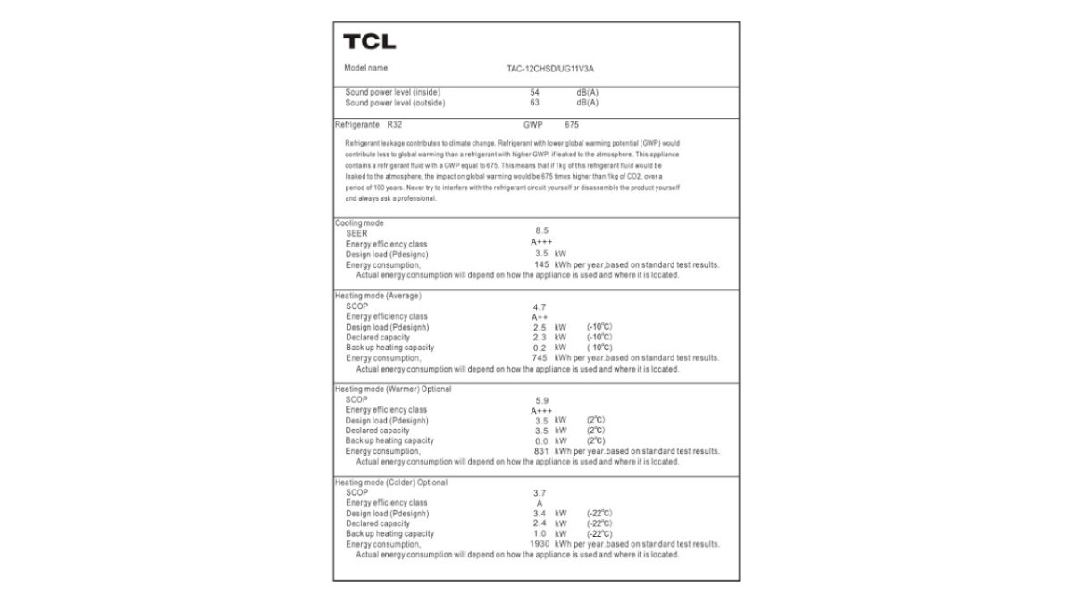 TCL informacijski list TSmart12(UG)